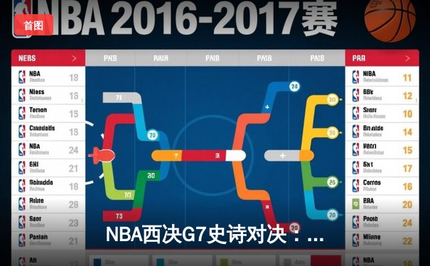 NBA西决G7史诗对决：约基奇40+三双力挽狂澜，掘金加时险胜森林狼晋级总决赛